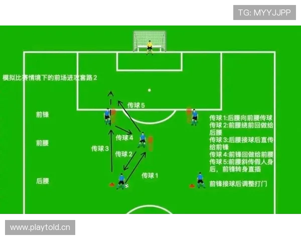 德布劳内传中与边路调度能力解析：进攻方式如何实现多样化