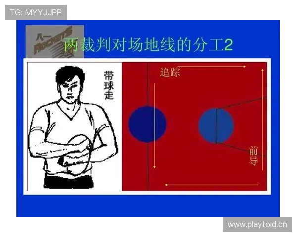 你真的看懂了吗？篮球中的手部接触判定究竟是犯规还是正常对抗？