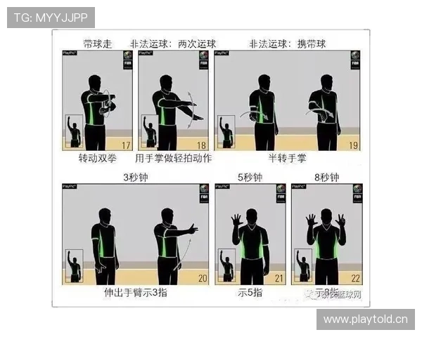 干扰球与封盖有何区别？看懂篮球裁判判罚标准