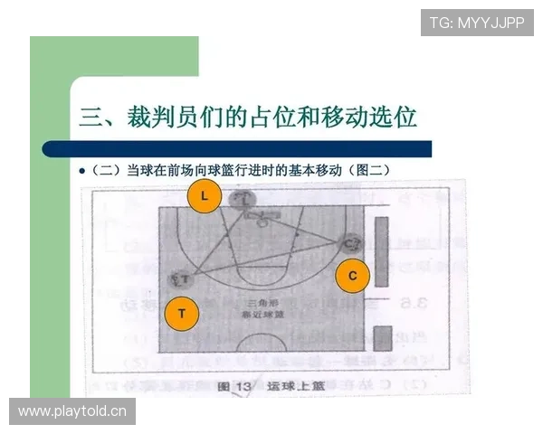 篮球比赛中拉人犯规的具体定义与裁判判罚标准说明