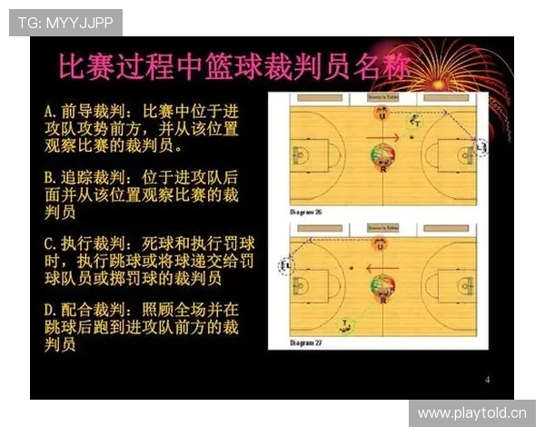 篮球比赛中的开球规则详解:如何正确开始与恢复比赛? 篮球比赛中的开球规则详解:如何正确开始与恢复比赛?