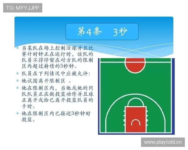 篮球比赛中八秒违例的具体规则与判定方法