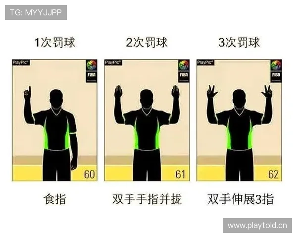 详细解读篮球卡位犯规规则中身体接触界限与具体判罚标准 详细解读篮球卡位犯规规则中身体接触界限与具体判罚标准