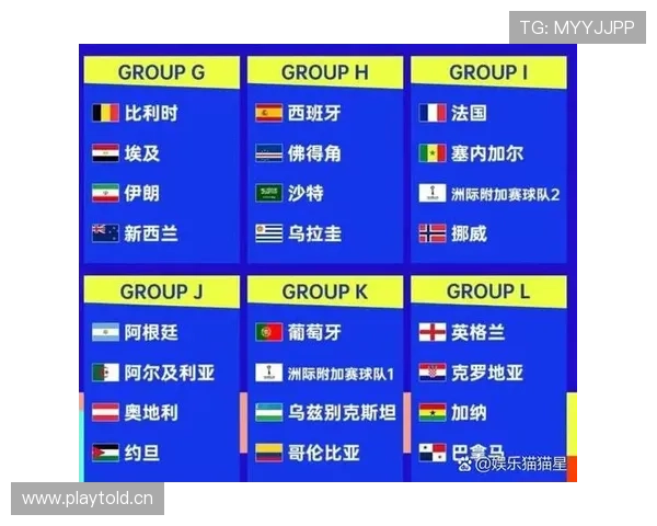 2026世界杯美国队主场作战能否创造历史最佳战绩