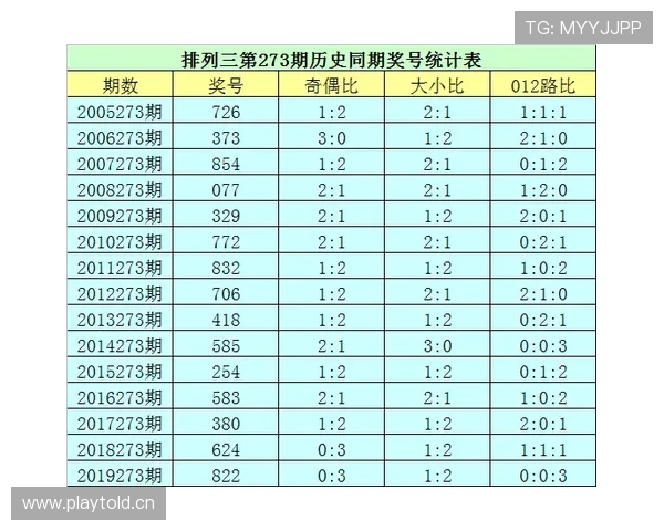 F组积分榜变化趋势预测 F组积分榜变化趋势预测