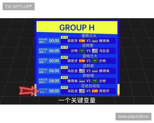 世界杯C组出线概率模型最新预测
